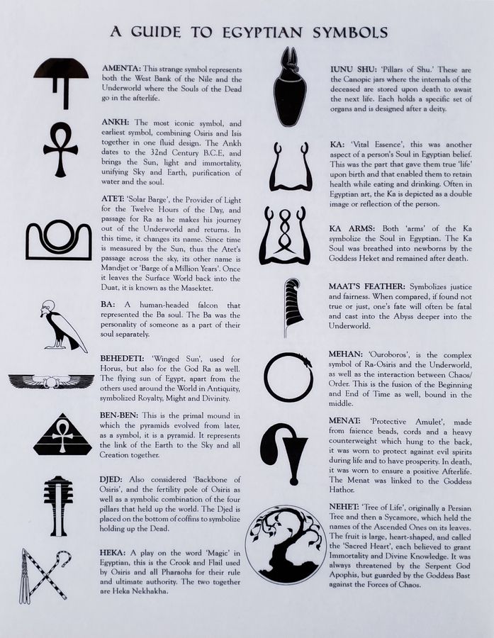 Ancient Egyptian Spirituality & Ritual | Sound Healing Blog Melbourne
